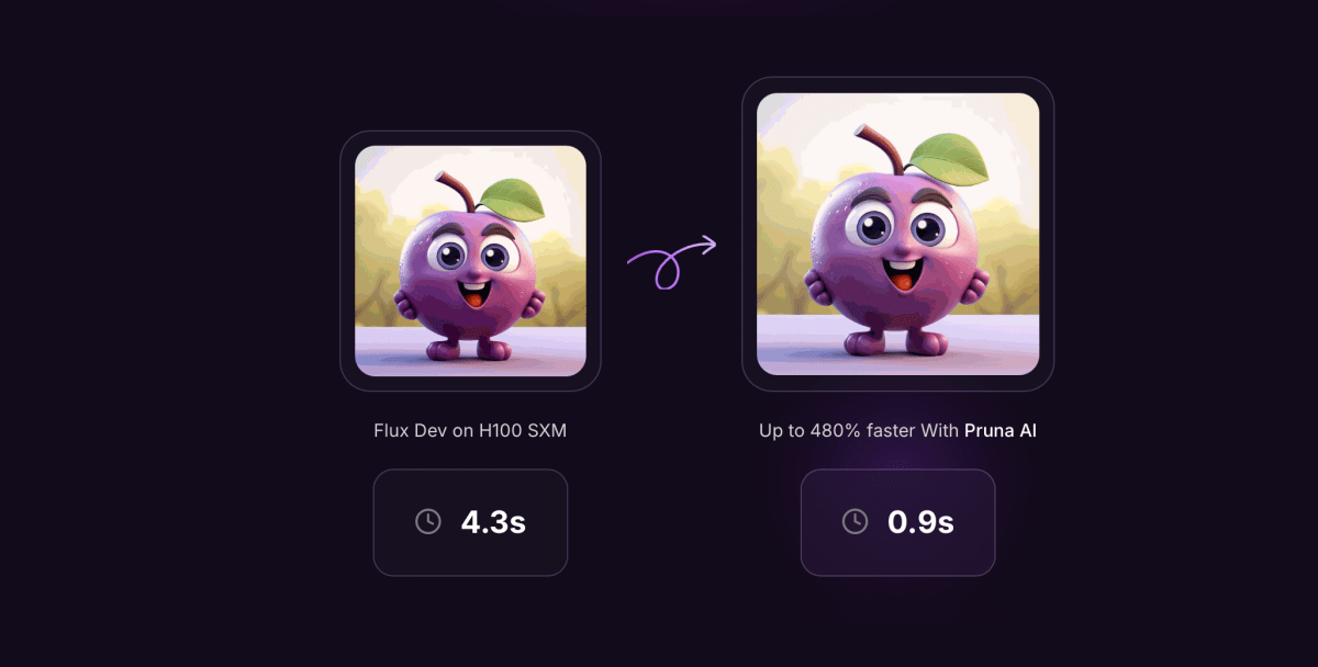 Pruna AI Launches Open Source Optimization Framework for AI Models