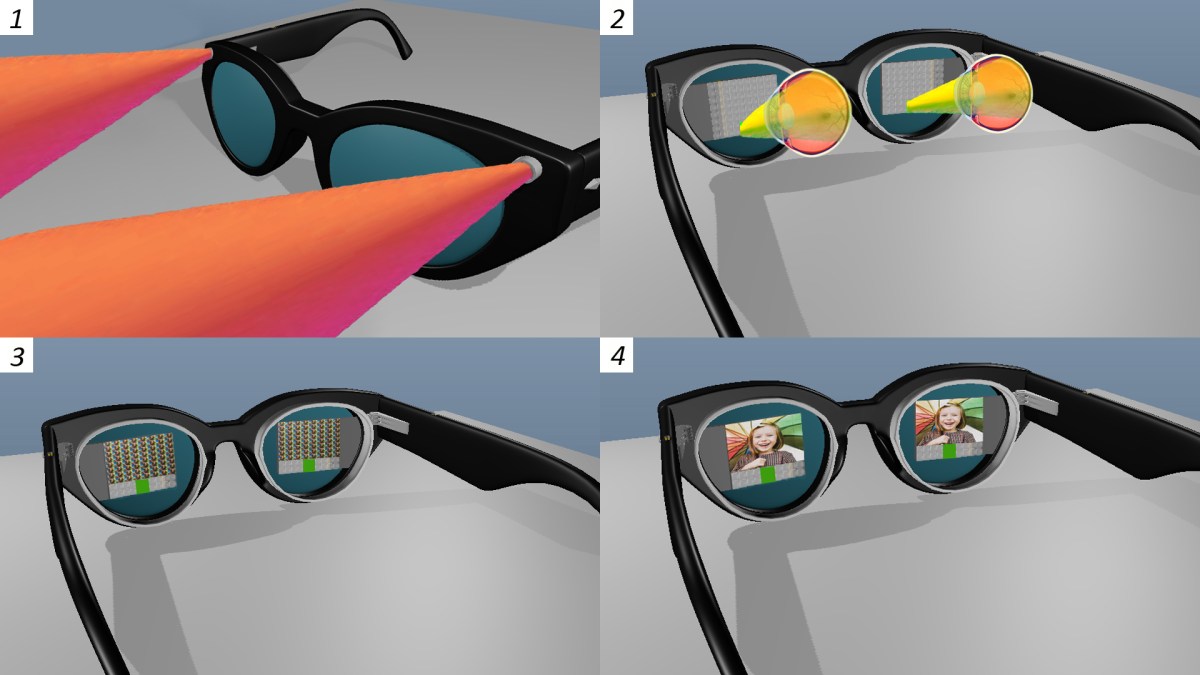 Soliddd Unveils Smart Glasses for Macular Degeneration at CES 2025