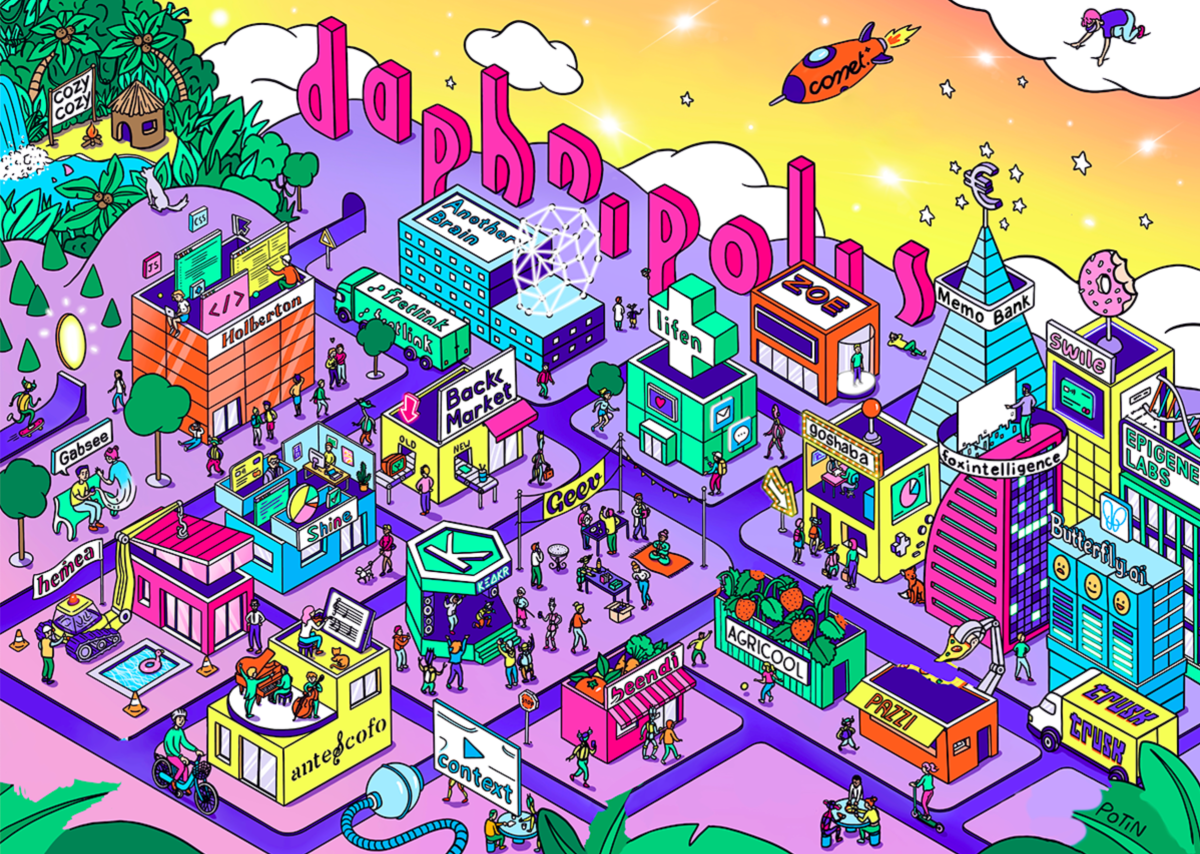 Daphni Secures €200M for Third Fund, Aims for €250M Total