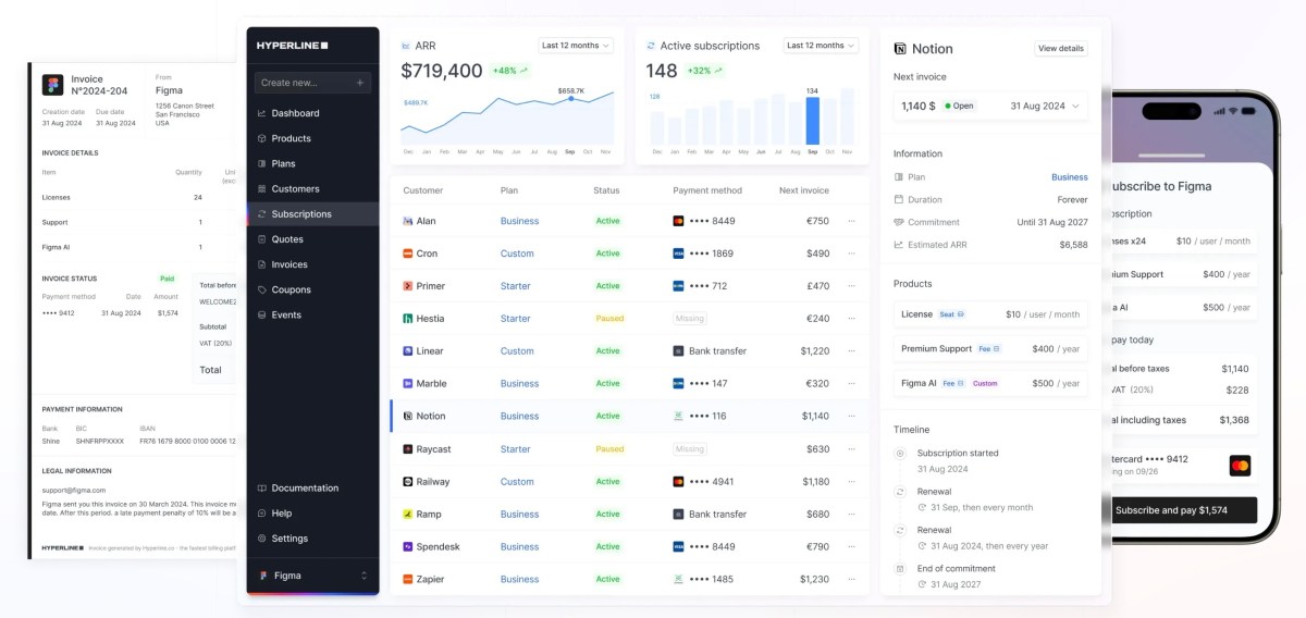 Hyperline Raises $10 Million to Revolutionize Automated Billing
