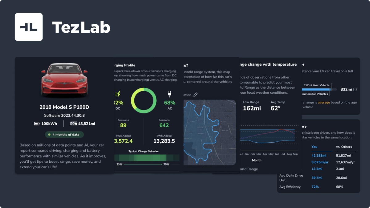 TezLab Unveils AI-Powered 'Car Reports' for Tesla and Rivian Owners