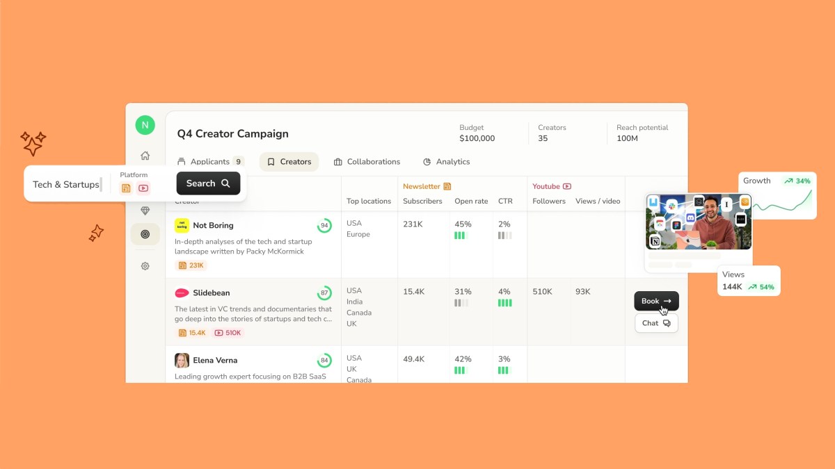 Berlin Startup Passionfroot Raises $3.8M to Streamline Brand Partnerships for Creators