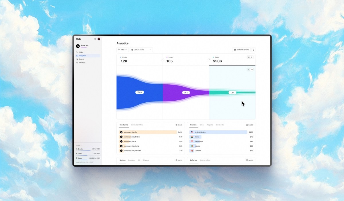Dub.co Aims to Revolutionize Link Attribution Amid Honey Controversy